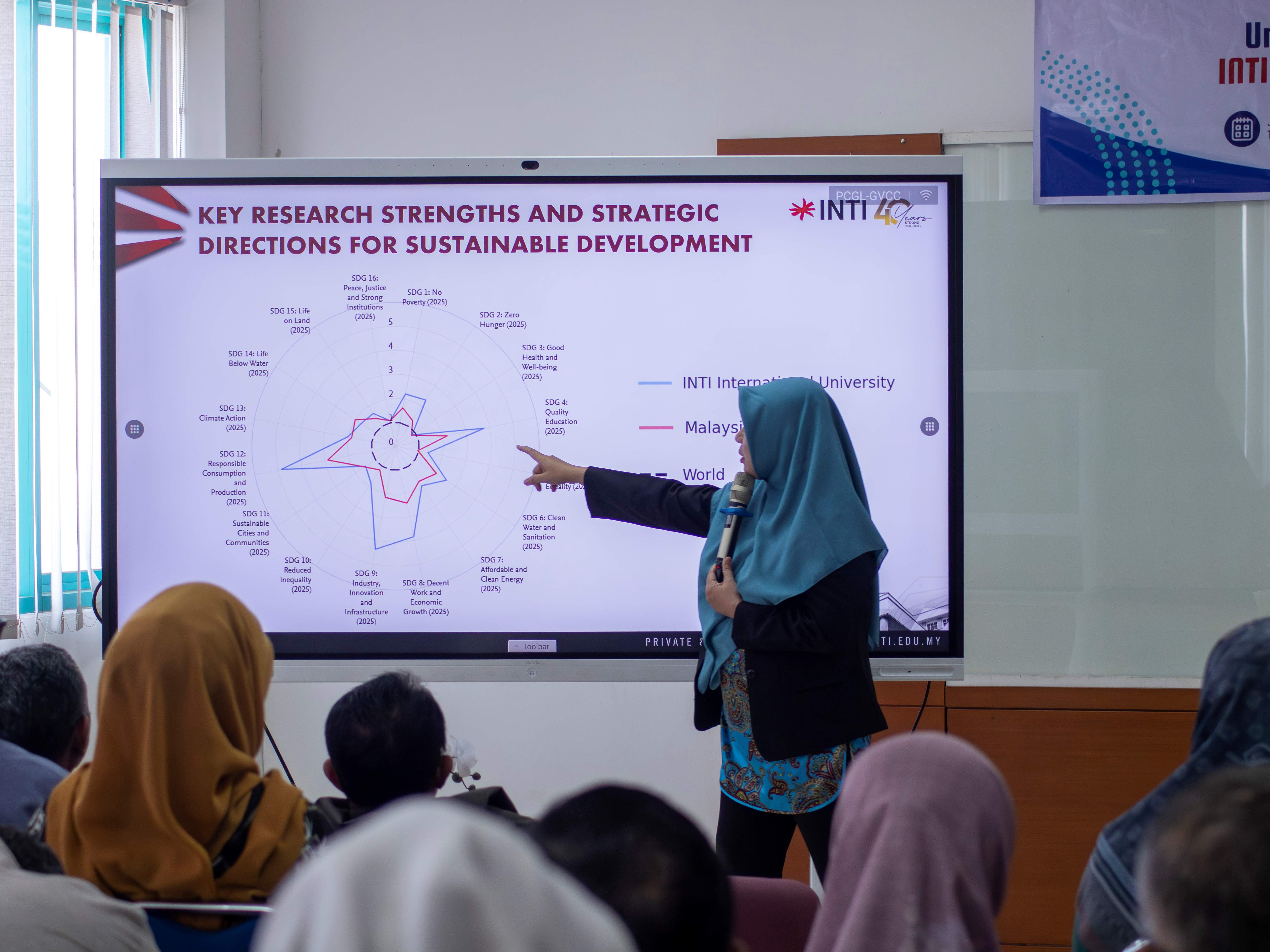 Kolaborasi Internasional Ekuitas University–INTI Malaysia, Hadirkan Peluang Publikasi Bereputasi dan Pendanaan Riset