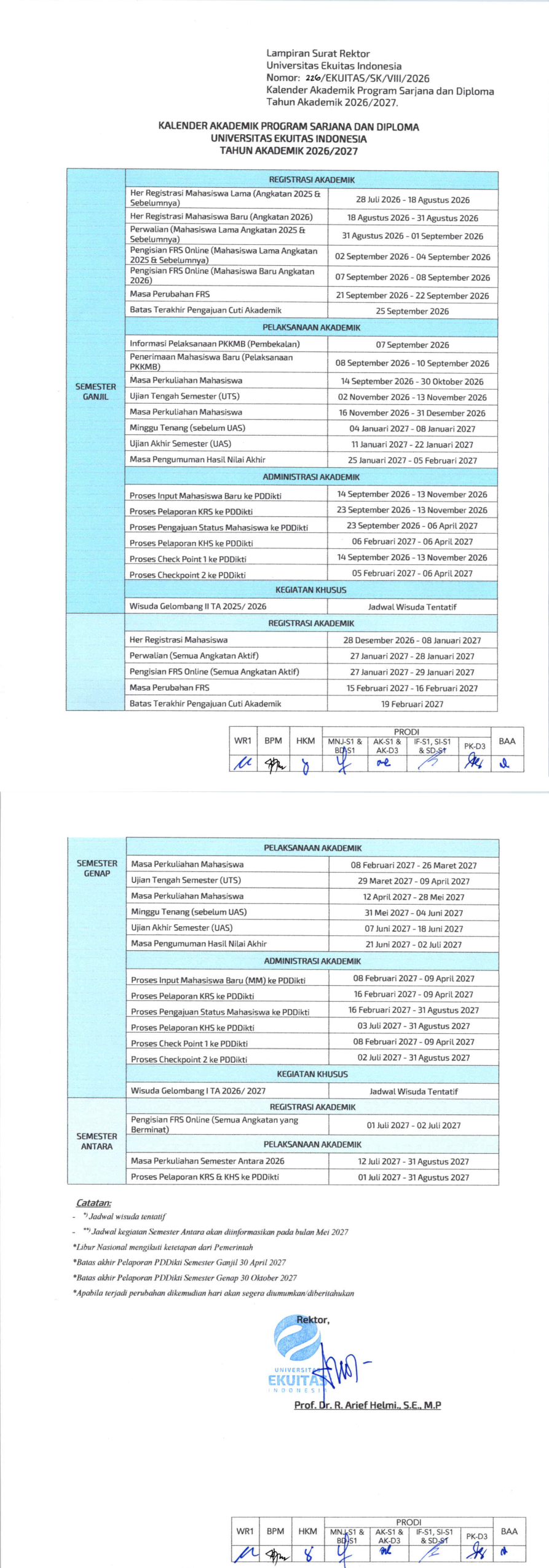Kalender Akademik Universitas Ekuitas Indonesia Tahun Akademik 2026/2027